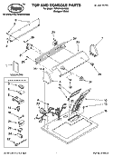 TOP AND CONSOLE PARTS Diagram and Parts List for 7MRGX4634MQ0  Roper Dryer