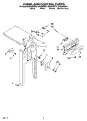 PANEL AND CONTROL PARTS Diagram and Parts List for GX900QPPS1  Whirlpool Trash Compactor