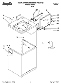 TOP AND CABINET PARTS Diagram and Parts List for IK45000  Inglis Washer