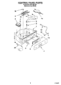 CONTROL PANEL PARTS Diagram and Parts List for KUIA15PLLS3  KitchenAid Ice Maker