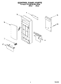 Part Location Diagram of 8204892 Whirlpool PANL-CNTRL