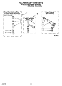 WATER SYSTEM PARTS Diagram and Parts List for LSQ9010PG0  Whirlpool Washer