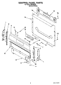 Part Location Diagram of W10119227 Whirlpool PANL-CNTRL