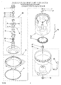 AGITATOR, BASKET AND TUB Diagram and Parts List for GSL9365EQ2  Whirlpool Washer