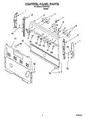 CONTROL PANEL PARTS Diagram and Parts List for RME30003  Roper Range