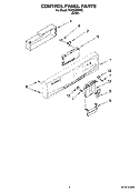 CONTROL PANEL PARTS Diagram and Parts List for RUD8050SD2  Roper Dishwasher