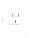 SECTION Diagram and Parts List for 1233^1A  Whirlpool Range