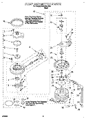 PUMP AND MOTOR Diagram and Parts List for DU900PCDB3  Whirlpool Dishwasher