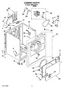 CABINET PARTS Diagram and Parts List for RED4000SW0  Roper Dryer