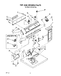 TOP AND CONSOLE, LIT/OPTIONAL Diagram and Parts List for LE7810XPW0  Whirlpool Dryer
