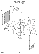 AIR FLOW PARTS Diagram and Parts List for KSRJ25IMST10  KitchenAid Refrigerator