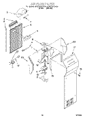 AIR FLOW Diagram and Parts List for 4KSRS22QDW00  KitchenAid Refrigerator