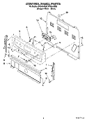 CONTROL PANEL PARTS Diagram and Parts List for RF264LXSB2  Whirlpool Range