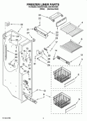 FREEZER LINER PARTS Diagram and Parts List for ID3CHEXVQ00  Whirlpool Refrigerator