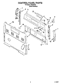 CONTROL PANEL PARTS Diagram and Parts List for IES366RS2  Inglis Range