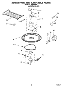 MAGNETRON AND TURNTABLE PARTS Diagram and Parts List for MH3184XPY1  Whirlpool Microwave