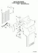 AIR FLOW PARTS Diagram and Parts List for 6ED2FHKXVA01  Whirlpool Refrigerator