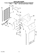 AIR FLOW PARTS Diagram and Parts List for GC3NHAXVA00  Whirlpool Refrigerator