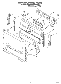 CONTROL PANEL PARTS Diagram and Parts List for FGS337KQ2  Roper Range
