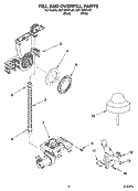FILL AND OVERFILL PARTS Diagram and Parts List for GU1108XTLB1  Whirlpool Dishwasher