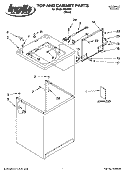 TOP AND CABINET PARTS Diagram and Parts List for IM43000  Inglis Washer
