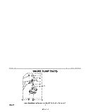 WATER PUMP Diagram and Parts List for LA6800XKW3  Whirlpool Washer