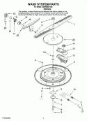 WASH SYSTEM PARTS Diagram and Parts List for KUDH03DTSS0  KitchenAid Dishwasher