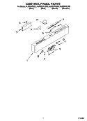 CONTROL PANEL PARTS Diagram and Parts List for KUDS01FLSS5  KitchenAid Dishwasher