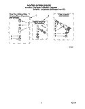 WATER SYSTEM Diagram and Parts List for LLR8233BN0  Whirlpool Washer