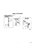 WATER SYSTEM Diagram and Parts List for LA5500XTG1  Whirlpool Washer