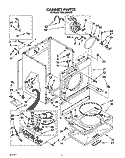 CABINET Diagram and Parts List for TGDL680AW0  Whirlpool Dryer
