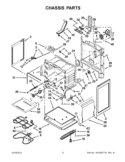 CHASSIS PARTS Diagram and Parts List for YWFE530C0AB0  Whirlpool Range
