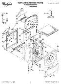 TOP AND CABINET PARTS Diagram and Parts List for WFW8500SR02  Whirlpool Washer