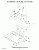 BURNER BOX, GAS VALVES, AND SWITCHES Diagram and Parts List for KDRS407VSS03  KitchenAid Range