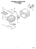 INTERNAL OVEN PARTS Diagram and Parts List for IBD550PRS02  Whirlpool Wall Oven