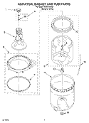 AGITATOR, BASKET AND TUB PARTS Diagram and Parts List for RAS7133KQ1  Roper Washer