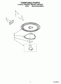 TURNTABLE PARTS Diagram and Parts List for TMH16XSD3  Estate Microwave