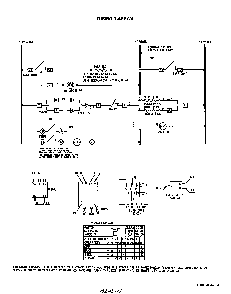 Wiring Diagram Diagram and Parts List for F9208*0  Roper Range