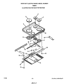 Main Top Diagram and Parts List for F9807*0  Roper Range