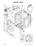 CABINET PARTS Diagram and Parts List for WGD9050XW2  Whirlpool Dryer