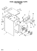 PANEL AND CONTROL PARTS Diagram and Parts List for KFCP02IRWH1  KitchenAid Trash Compactor