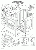 CABINET PARTS Diagram and Parts List for CEM2760TQ1  Whirlpool Dryer