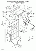 Part Location Diagram of W10235788 Whirlpool HARNS-WIRE