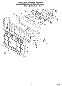 CONTROL PANEL PARTS Diagram and Parts List for GR673LXSS0  Whirlpool Range