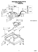 MACHINE BASE PARTS Diagram and Parts List for IAS5000RQ2  Inglis Washer
