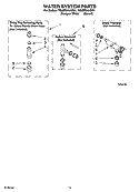 WATER SYSTEM PARTS Diagram and Parts List for 7MLBR8444MT1  Whirlpool Washer