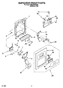 DISPENSER FRONT PARTS Diagram and Parts List for KSRX25FNST03  KitchenAid Refrigerator
