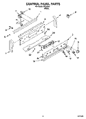 CONTROL PANEL PARTS Diagram and Parts List for IKE33320  Inglis Range