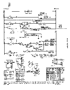 Wiring Diagram Diagram and Parts List for 1885*0A  Roper Range