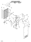 AIR FLOW Diagram and Parts List for 4KSRS25CHW02  KitchenAid Refrigerator